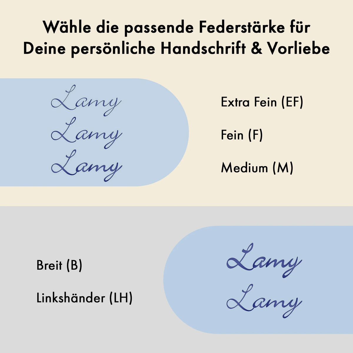 LAMY cp 1 Dolma Kalem